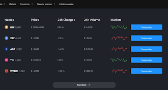 onix-exchange-expands-globally-to-create-an-outstanding-crypto-trading-platform